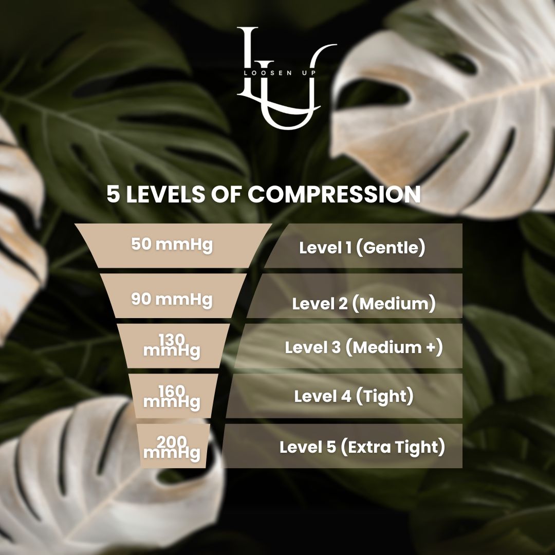 Series 1 Wireless Compression Massager