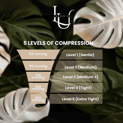 Series 1 Wireless Compression Massager